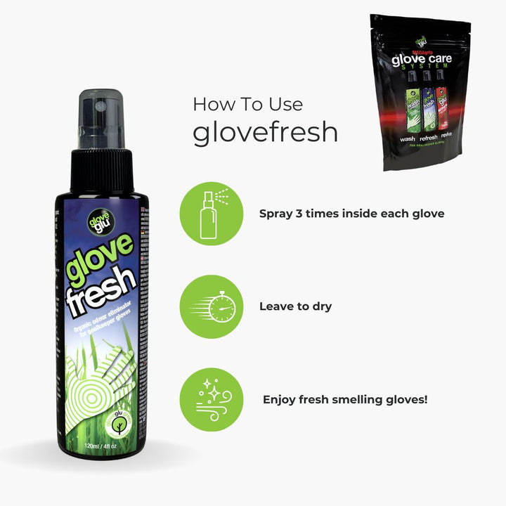 MEGAgrip Glove Care System- 3 Pack