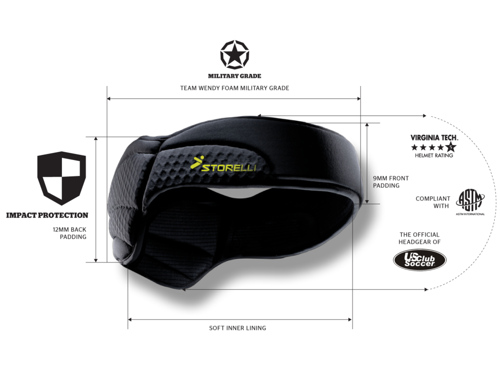Storelli Diadema deportiva ExoShield Head Guard Protector de fútbol – Yaxa Storelli Diadema deportiva ExoShield Head Guard Protector de fútbol – Yaxa